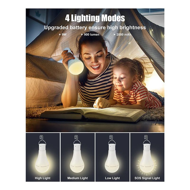 B03C-Lampu LED Isi Ulang USB D - Power Outage Light ulasan dan harga