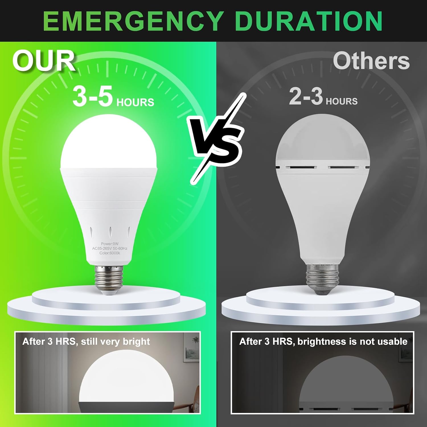 Lampu Darurat Isi Ulang Berten - Power Outage Light ulasan dan harga
